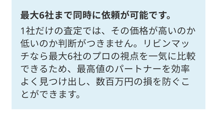 最大6社まで同時に依頼が可能です。
1社だけの査定では、その価格が高いのか
低いのか判断がつきません。リビンマッ
チなら最大6社のプロの視点を一気に比較
できるため、最高値のパートナーを効率
よく見つけ出し、 数百万円の損を防ぐこ
とができます。