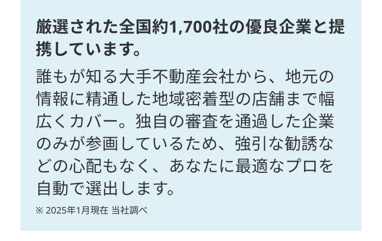 厳選された全国約1,700社の優良企業と提
携しています。
誰もが知る大手不動産会社から、地元の
情報に精通した地域密着型の店舗まで幅
広くカバー。 独自の審査を通過した企業
のみが参画しているため、 強引な勧誘な
どの心配もなく、 あなたに最適なプロを
自動で選出します。
※2025年1月現在 当社調べ
